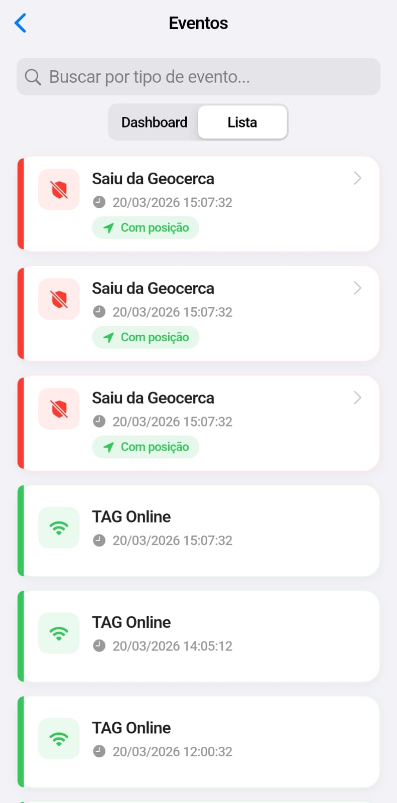 Lista de Eventos